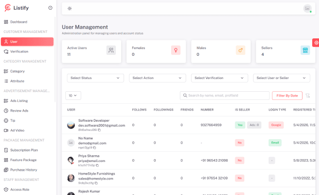 Listify admin — User management