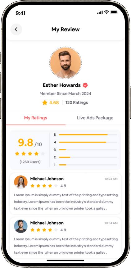 Listify reviews page
