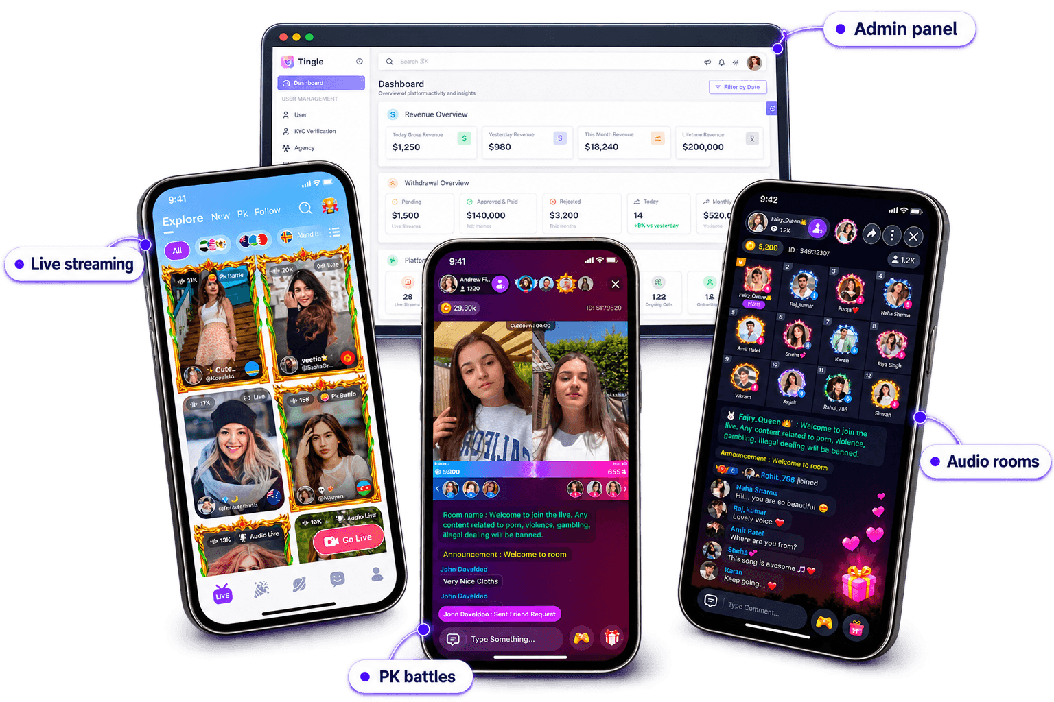 Tingle — product hero collage