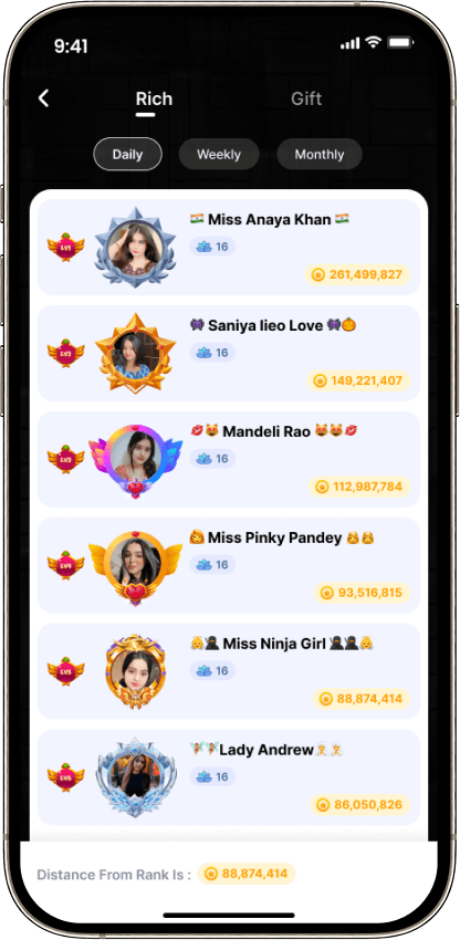 Leaderboard