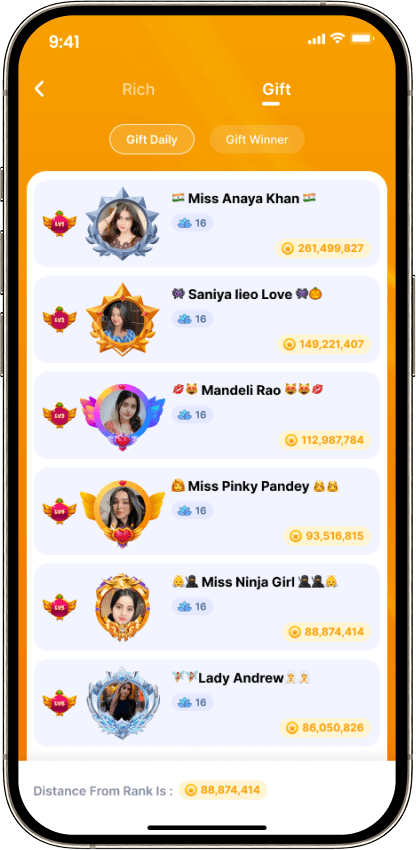 Gift Winners