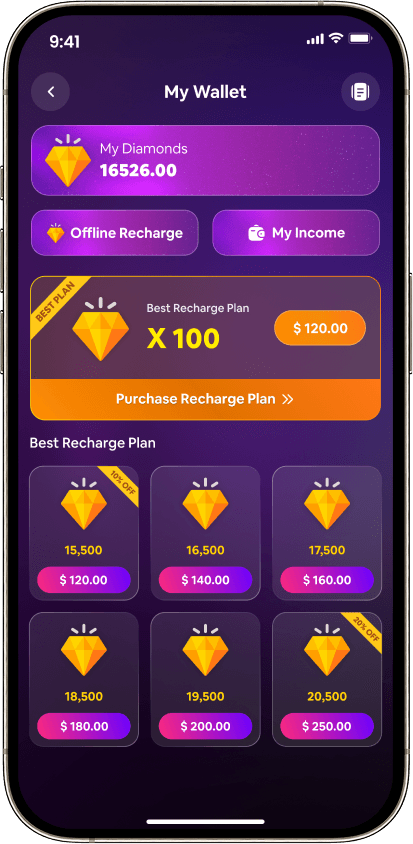 Vola Party admin — Finance