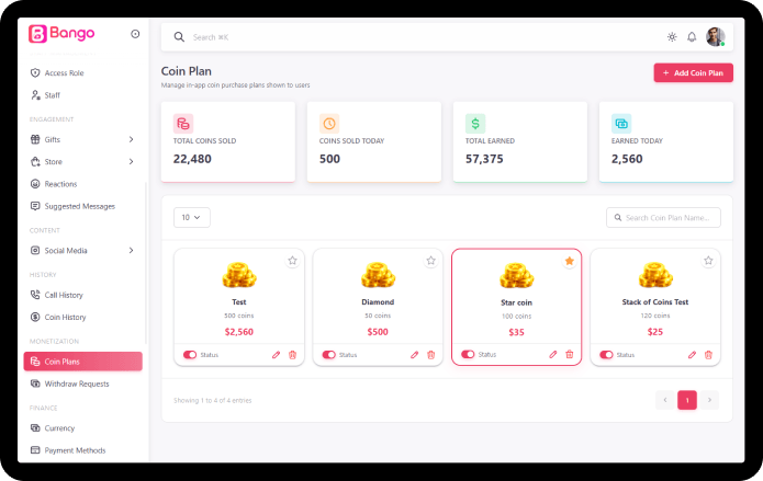Coin Plans, Gift Economy & Engagement Controls — Bango Tango clone admin panel