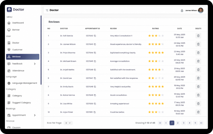 Dr.Plus admin patient reviews management