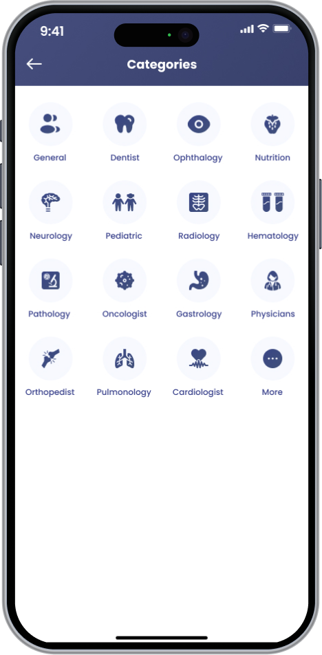Medical categories grid