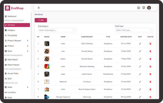 Era Shop admin product attributes management