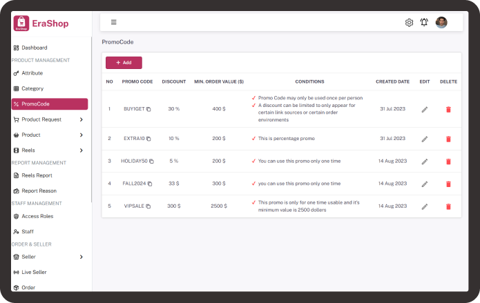 Era Shop admin promo code management panel