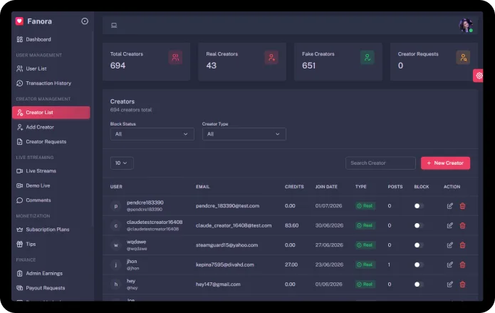 Fanora admin approve, filter & control every creator screen