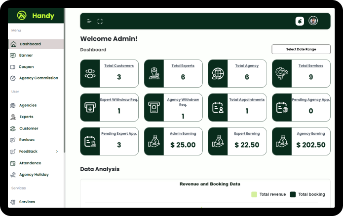 Admin Dashboard Overview