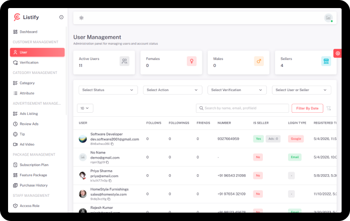 User Management