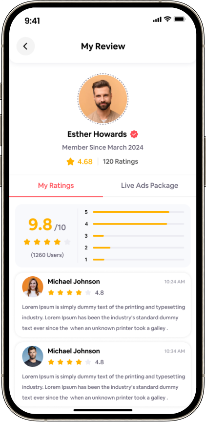Listify reviews page