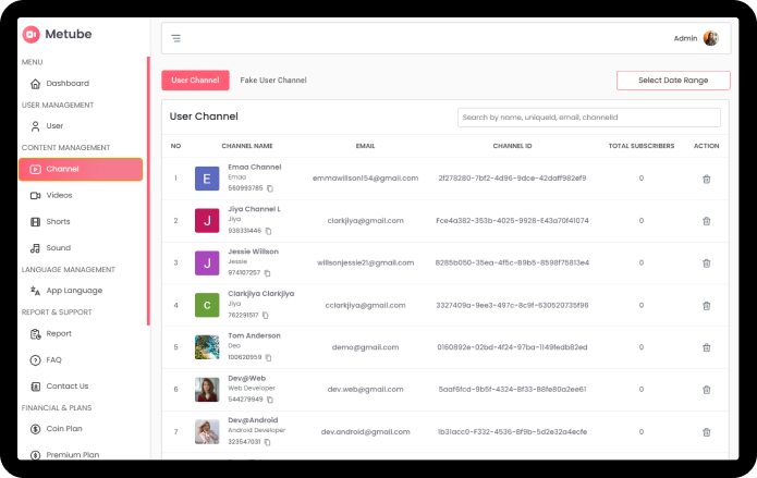 Channel Management