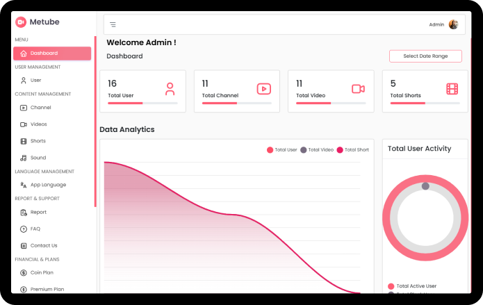 Dashboard Overview