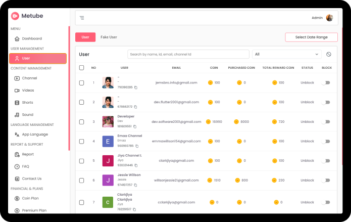 User Management