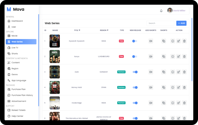 Web Series Management