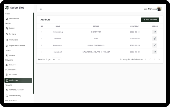 Product Attributes & E-Commerce