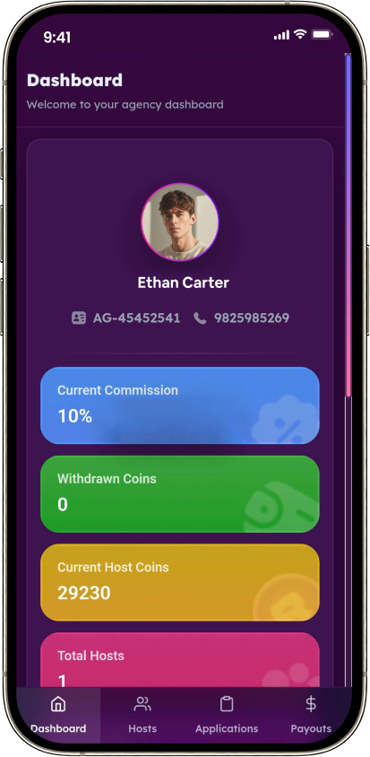 Agency dashboard with hosts and commission