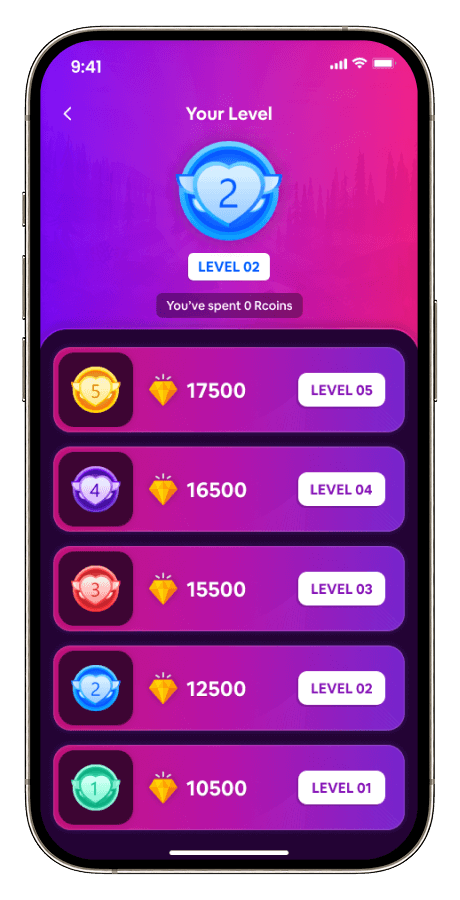 User level system