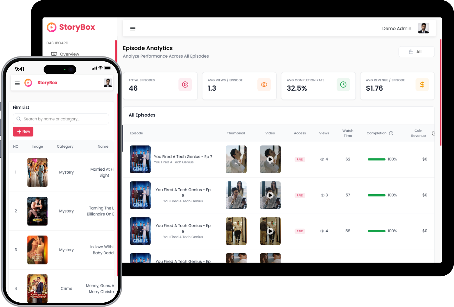 Deep Episode Performance & Engagement Insights