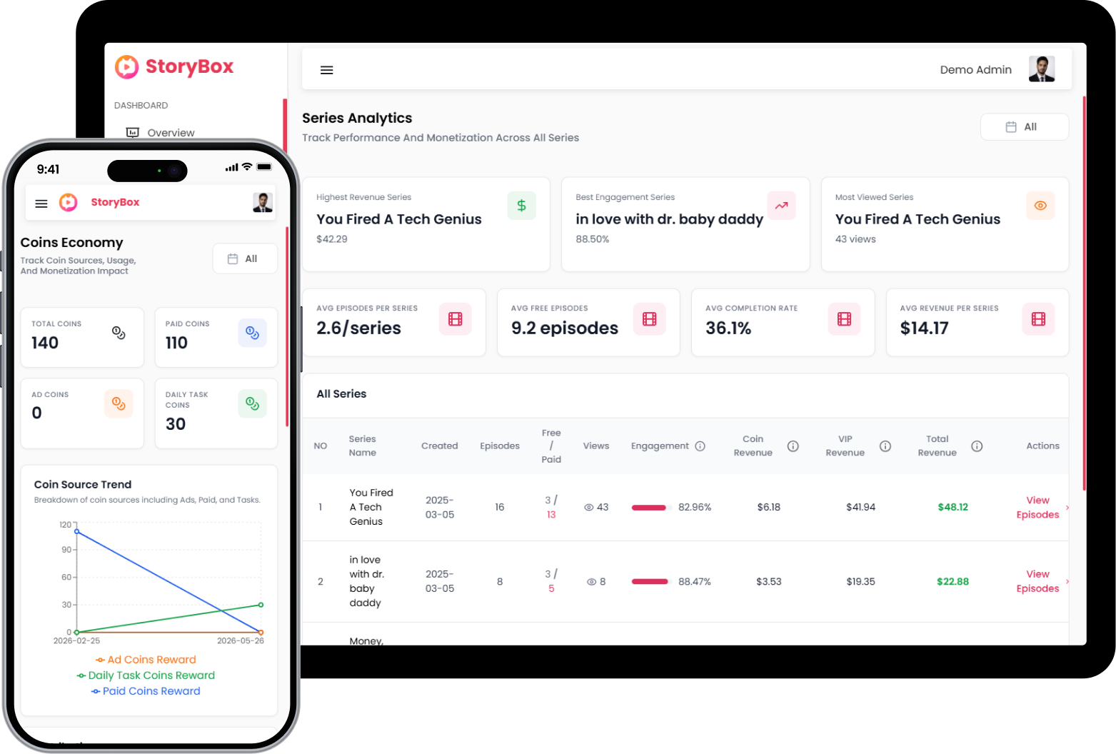 Series Performance Tracking & Coins Economy