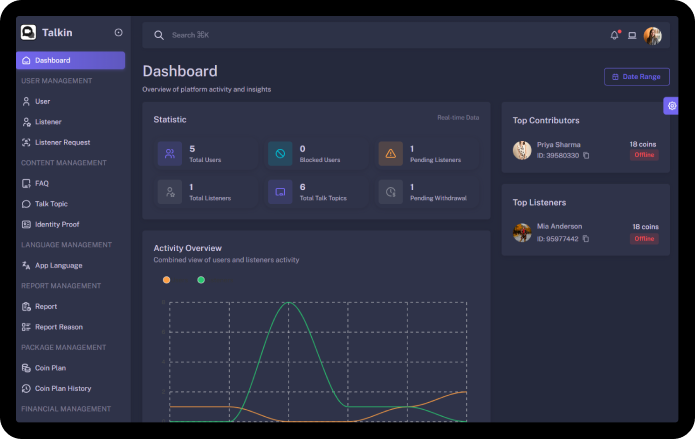 Dashboard Overview