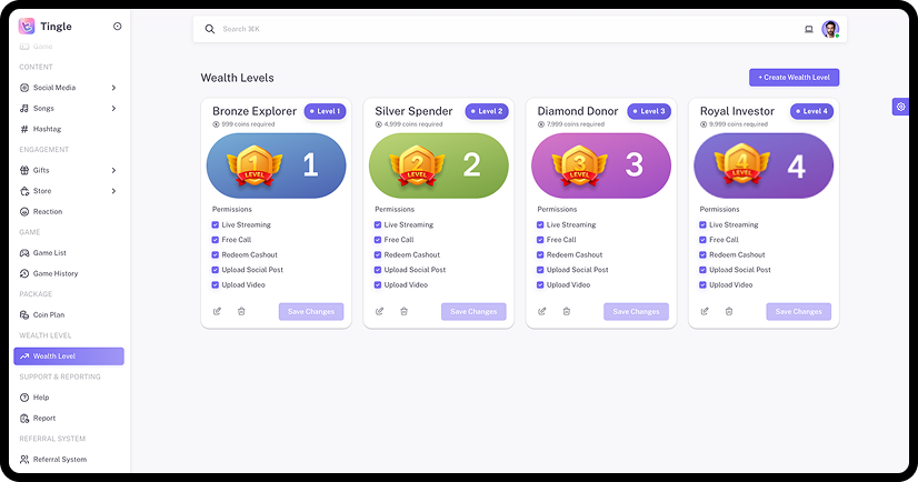 Wealth Tiers & Exclusive Benefits