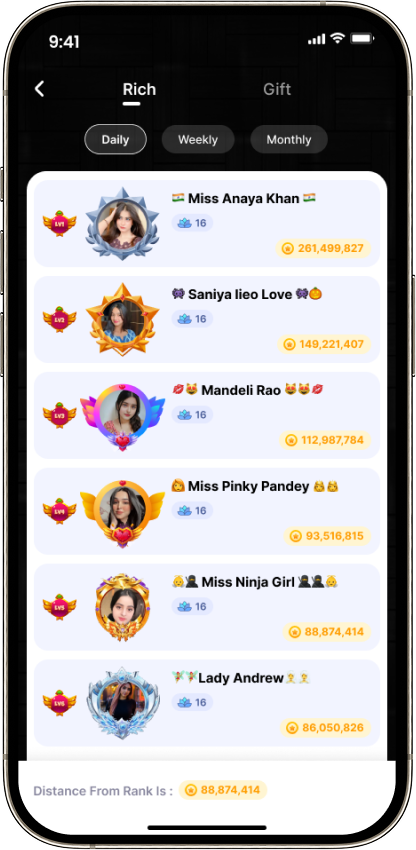 Leaderboard