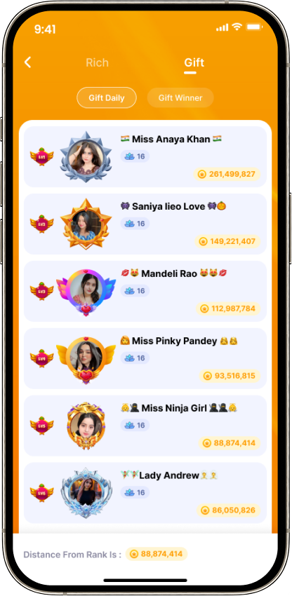 Gift Winners