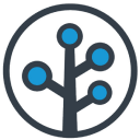 Branch io