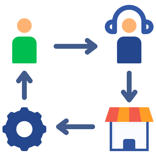 End-to-End Service
